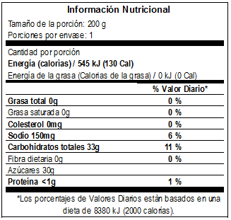 Informacion Nutricional Gelatoni Chiqui 200g